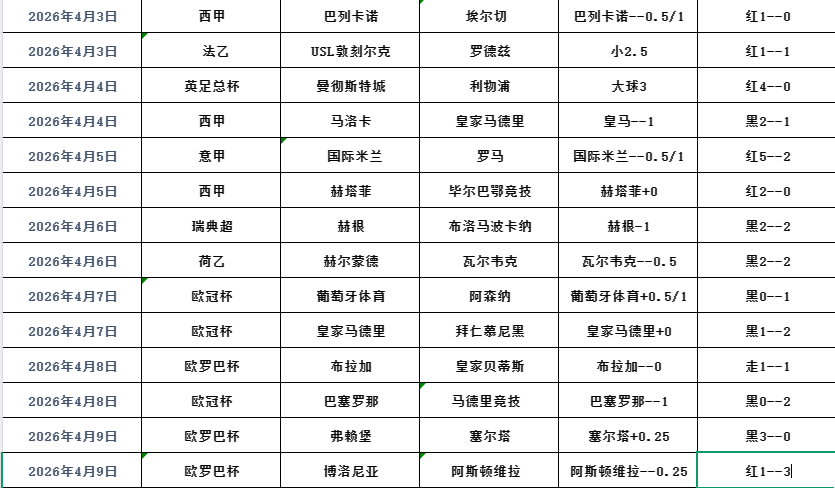 QQ浏览器截图20260410091124.png