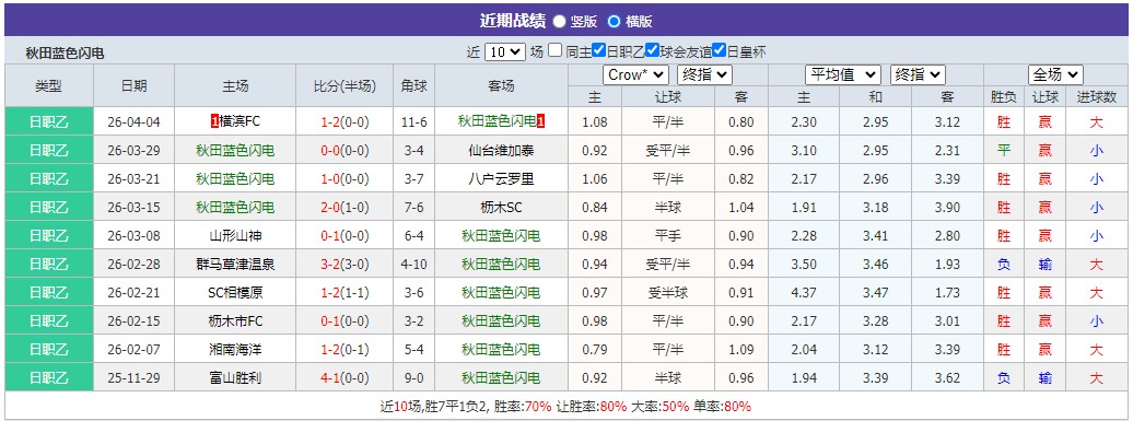 360截图20260412054951550.jpg