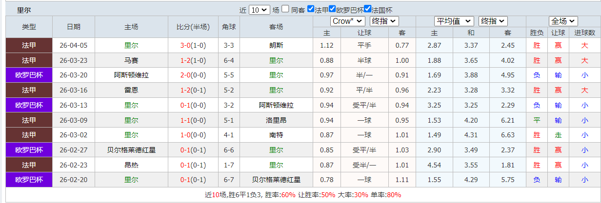 QQ20260412-192220.png
