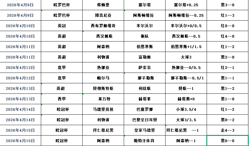 QQ浏览器截图20260416100843.png