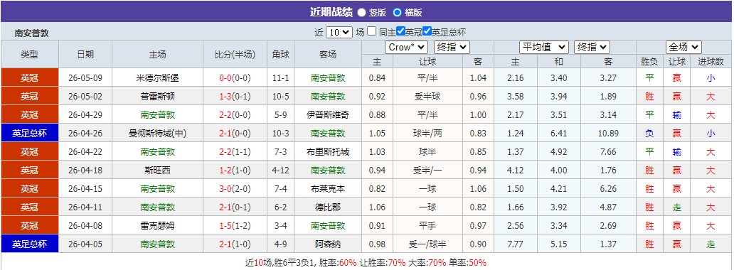 360截图20260512053350308.jpg