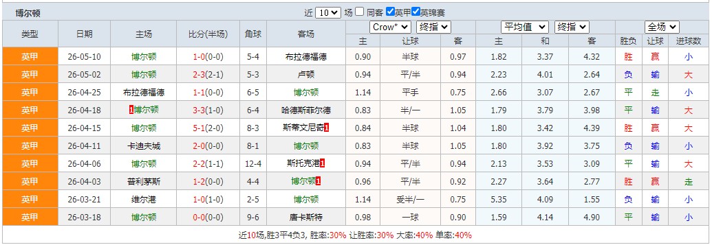360截图20260514055436453.jpg