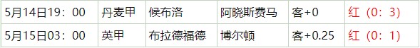 360截图20260515054103559.jpg