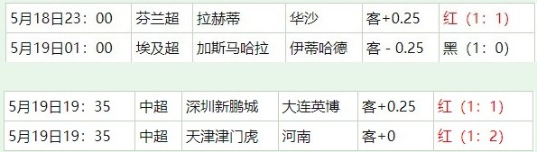 360截图20260521055018488.jpg